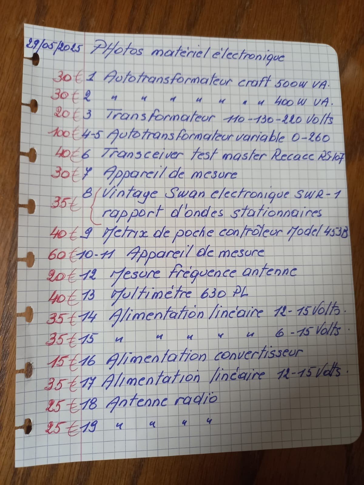 Matériel électronique, Collections, Appareils électroniques