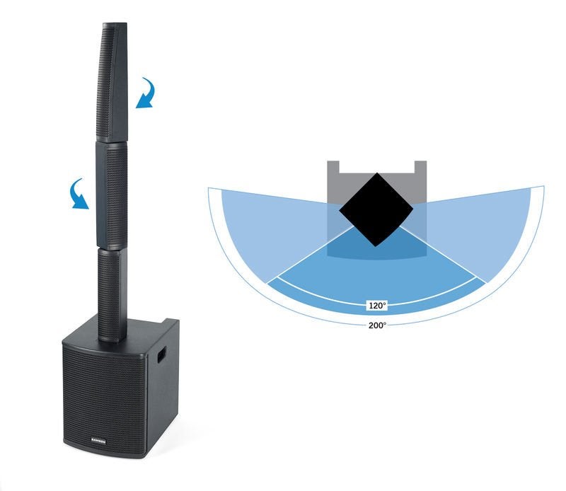 2 stuks Samson Resound VX8.1 column line array systeem, Enlèvement, Comme neuf