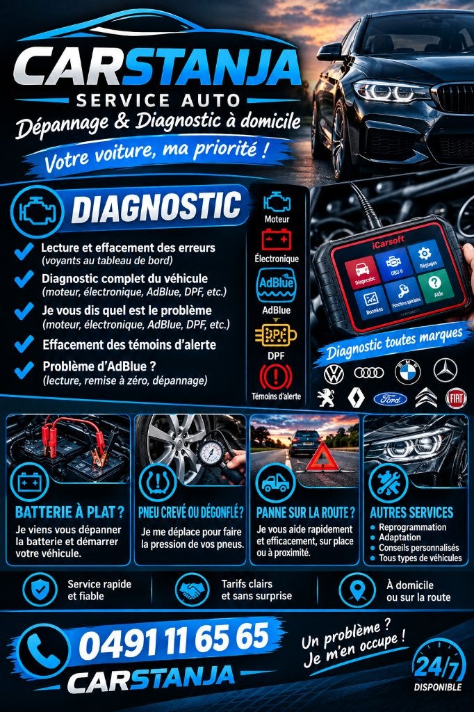 Diagnostic Auto, Ophalen