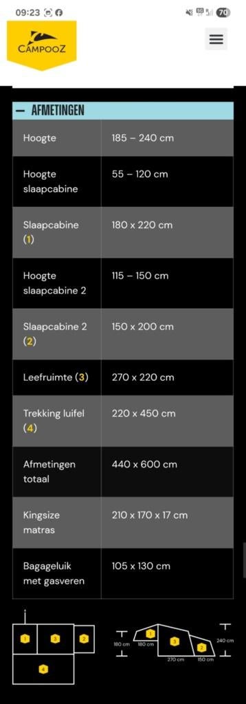 Te koop: Lazy Jack Campooz kampeerwagen 8500€, Caravans en Kamperen, Vouwwagens, Ophalen, Meerkleurig, Campooz, Tot en met 4