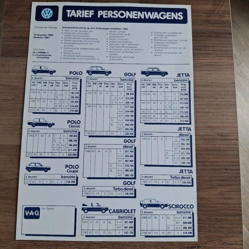 V.W.  TARIEF PERSONENWAGENS  modellen '83, Livres, Enlèvement ou Envoi, Neuf, Volkswagen
