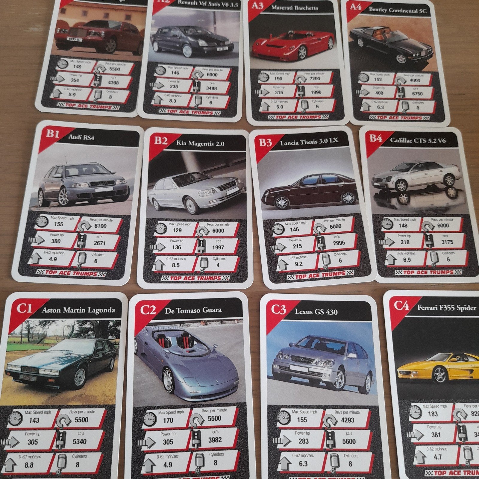 Kwartet Top Ace Trumps - auto's., Ophalen of Verzenden, Kwartet(ten)