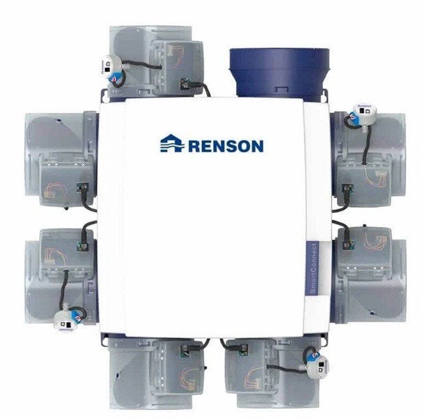 Renson KIT Healthbox 3.0 Smartzone - inclus 7 bases grilles, Ophalen, Nieuw, Afzuiger