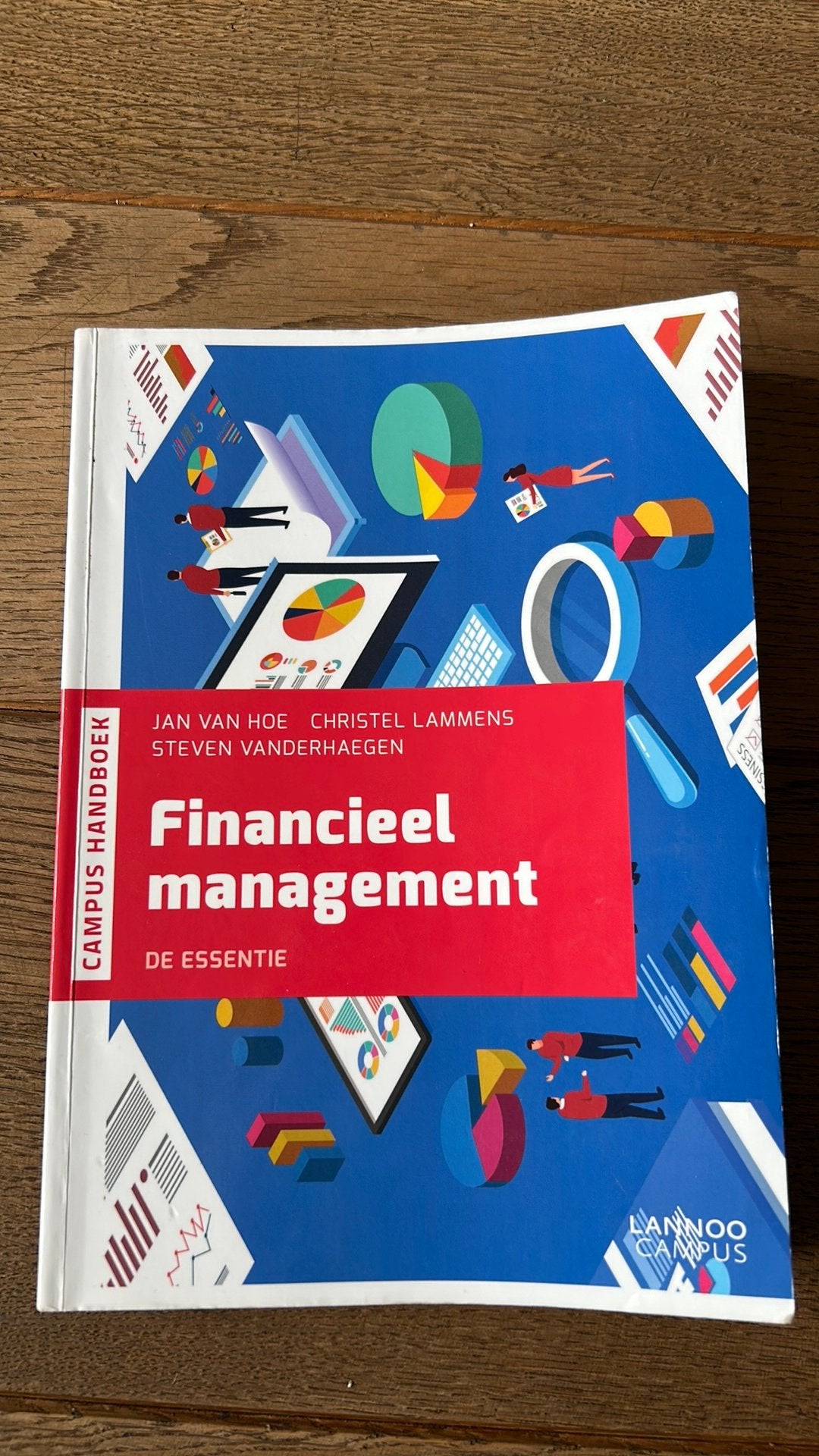 Financieel management, Enlèvement, Utilisé