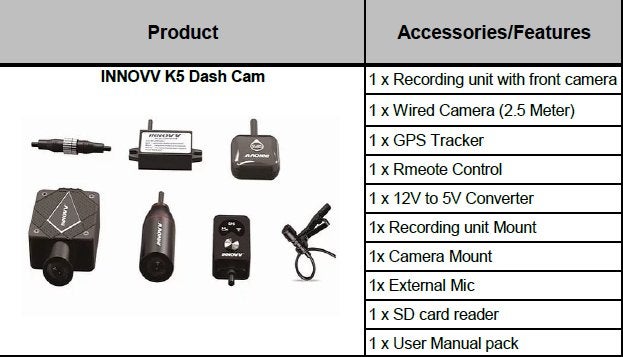 INNOVV K5 – dashcam voor moto, Motos, Accessoires | Autre, Enlèvement ou Envoi, Neuf