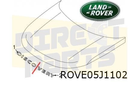 Land Rover Discovery Sport (12/14-9/19) Embleem R tekst "DIS, Land Rover, -, Verzenden, -