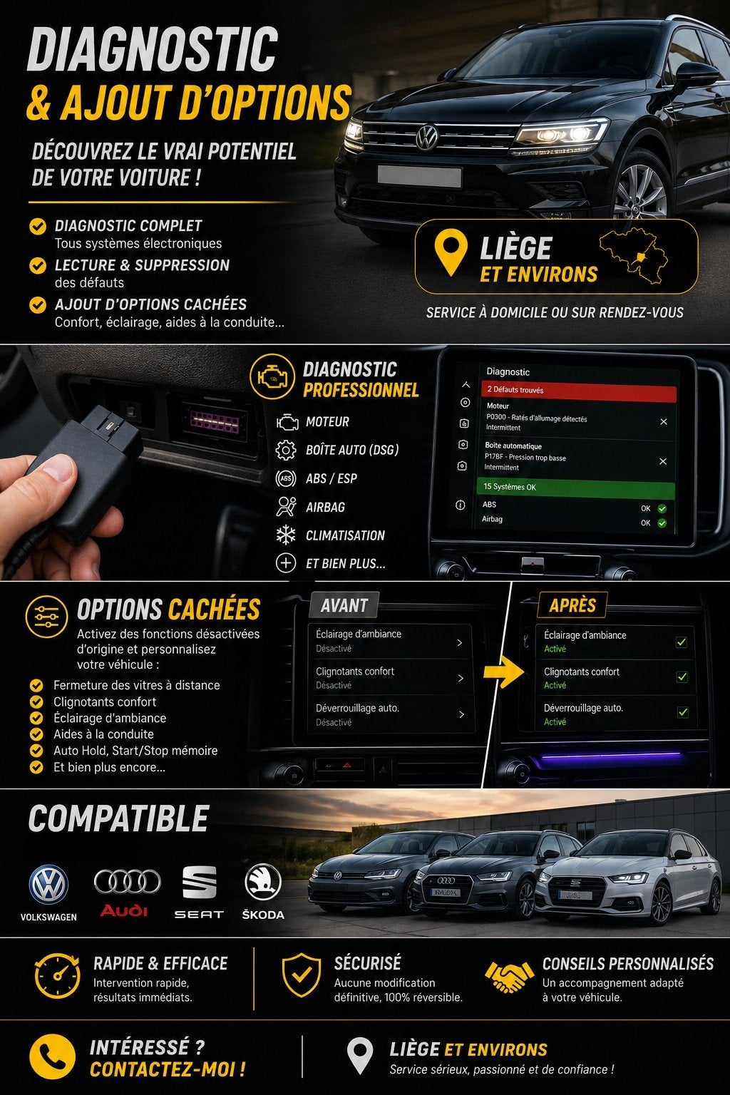 Diagnostic auto & Activation options cachées