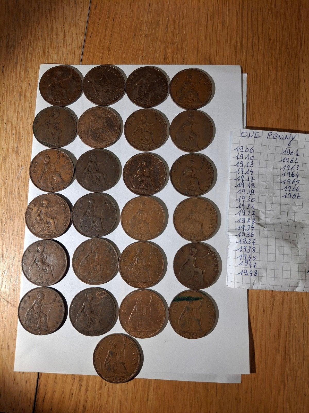 Pièces d'Angleterre (Royaume-Uni), Enlèvement ou Envoi, Monnaie