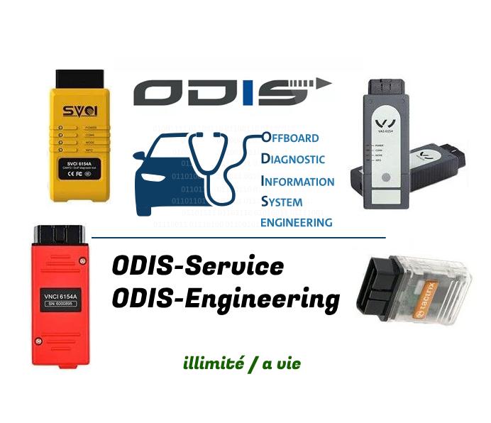 Logiciel ODIS & Engineering VW & Audi️ Téléchargement, Computers en Software, Ontwerp- en Bewerkingssoftware, Nieuw, Windows, Overige