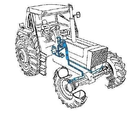 Hydraulische stuurset voor tractor (alle merken), Verzenden, Overige merken, Besturing
