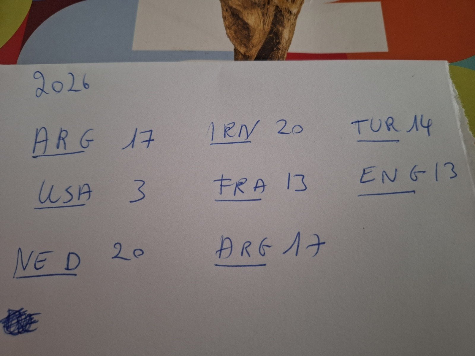 stickers panini 2026 # stickers te kort, Verzamelen, Ophalen of Verzenden