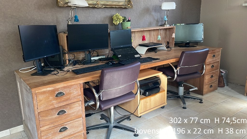 Bureau of toonbank, Enlèvement, Utilisé