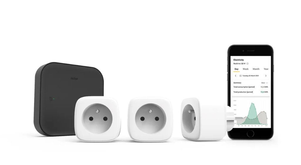 Niko starterskit energie Home Control, 6 slimme stekkers, Ophalen of Verzenden, Zo goed als nieuw