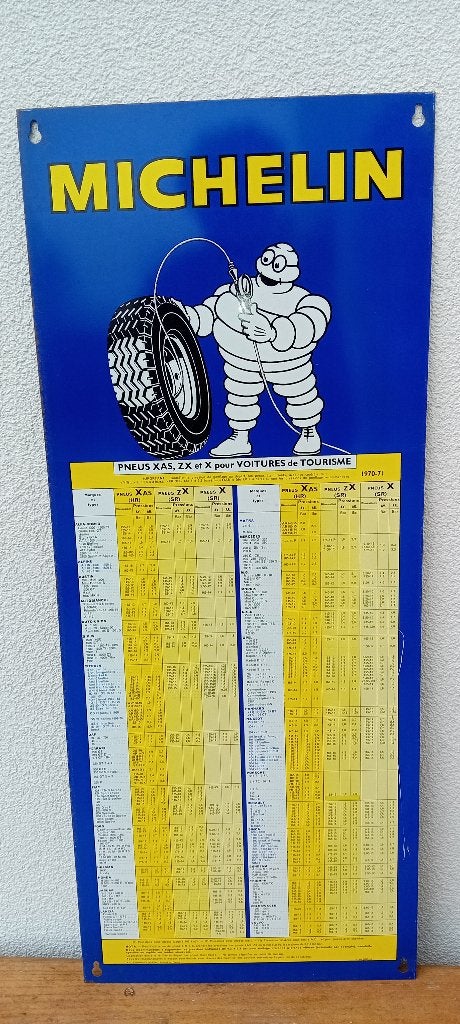 Panneau d'affichage de la pression des pneus Michelin 1969, Collections, Enlèvement ou Envoi, Comme neuf, Panneau publicitaire