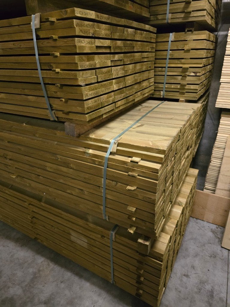 Grenen Tuinplanken - Bezorgd of Afhalen, Ophalen of Verzenden, Nieuw, 250 cm of meer, Planken