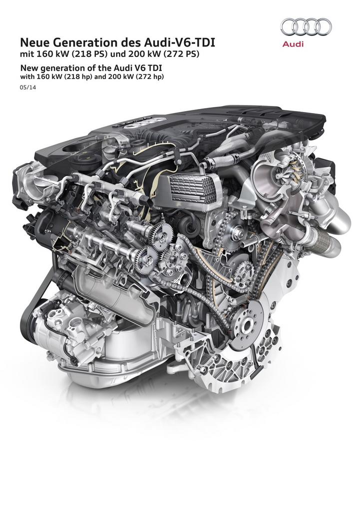 3.0 V6 TDI Motor (CRTC) – 272pk – Voor Revisie/Onderdelen, Ophalen, Audi