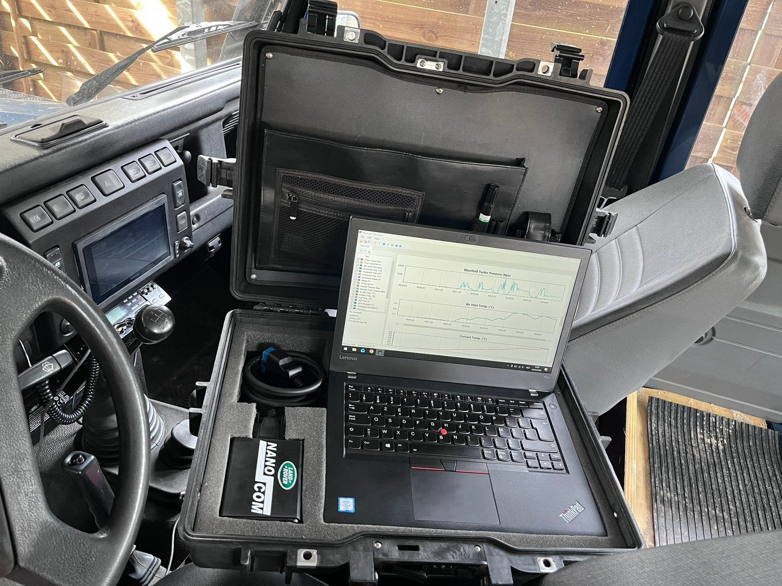 Programmatie Land Rover Defender, Enlèvement, Rover