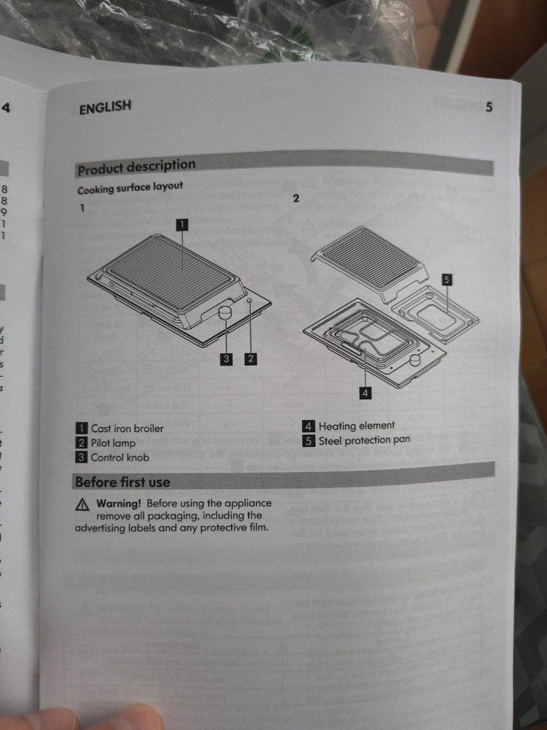 Inbouw grill nieuw Ikea, Elektronische apparatuur, Ophalen, Nieuw, Inbouw, Elektrisch