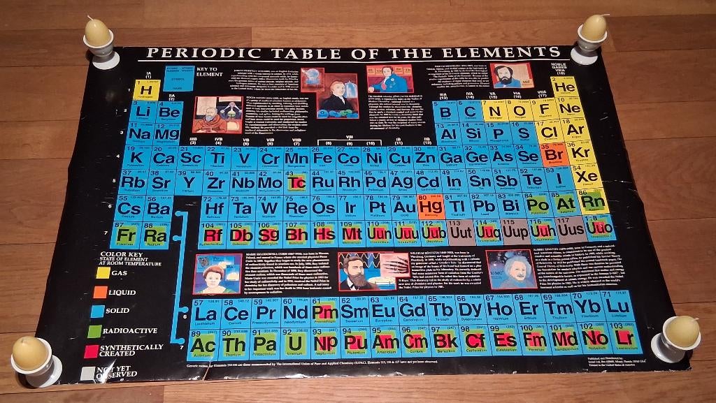 poster Tabel van Mendeleev, Verzamelen, Posters, Ophalen of Verzenden