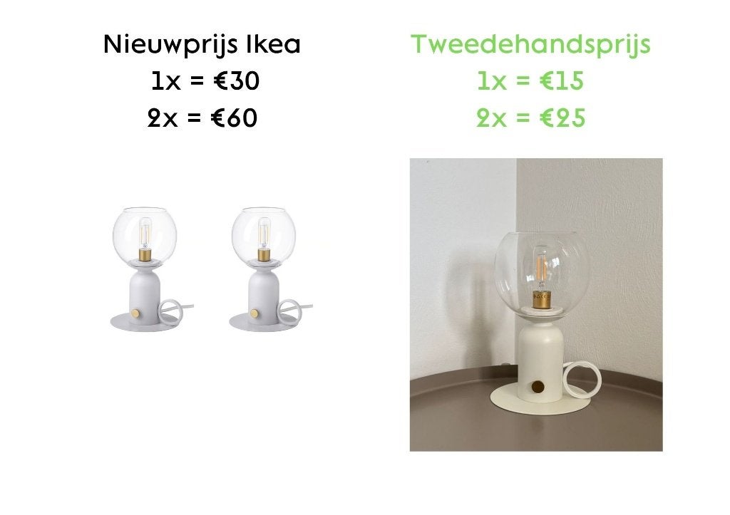 Veilleuse IKEA, Maison & Meubles, Lampes | Lampes de table, Comme neuf, Moins de 50 cm, Enlèvement