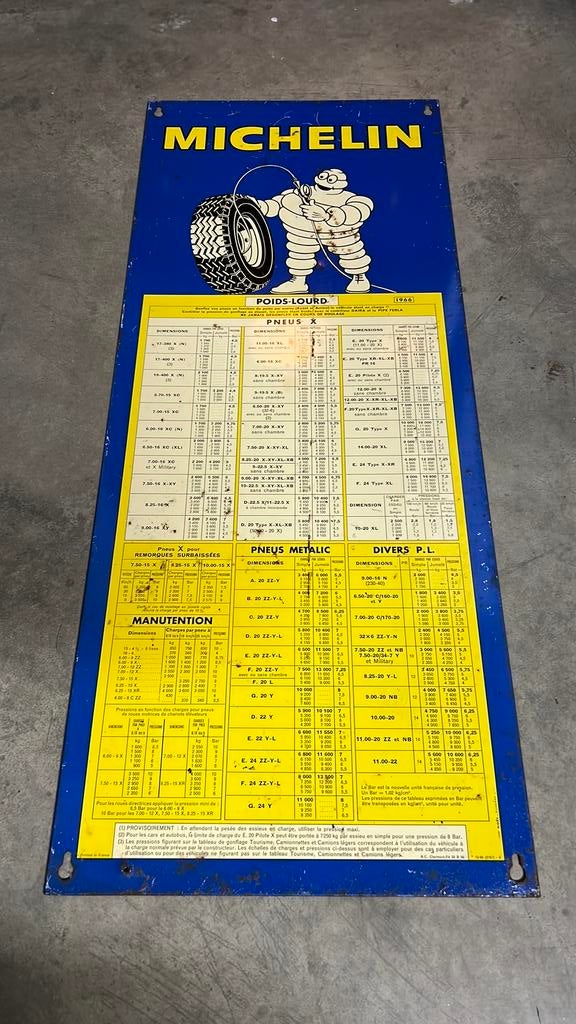 Michelin blikken reclame, Ophalen, Zo goed als nieuw