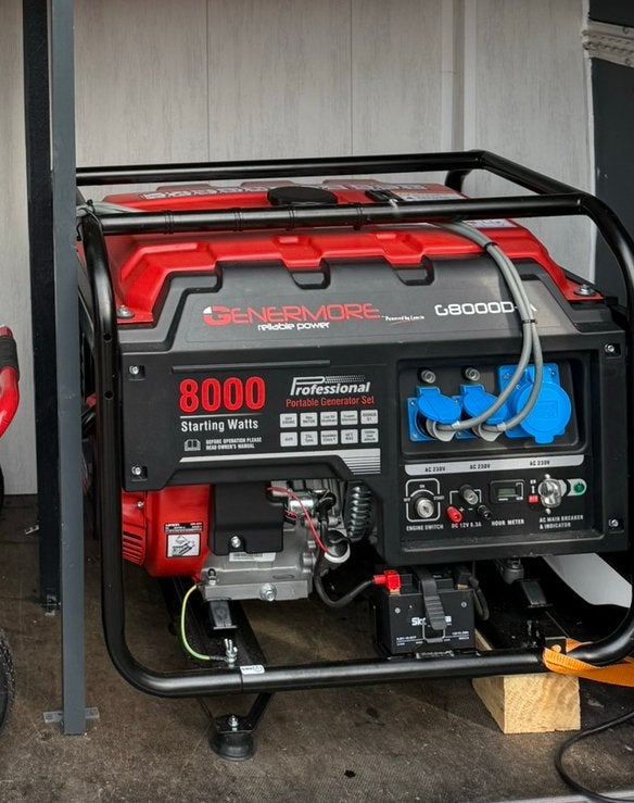 Generator (nieuw), Doe-het-zelf en Bouw, Ophalen