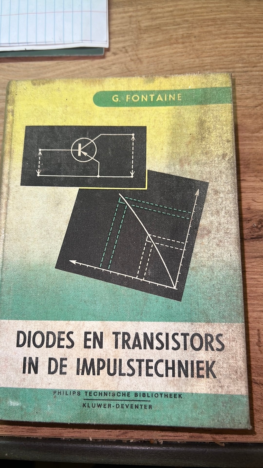 Boek, Boeken, Ophalen of Verzenden, Gelezen, België
