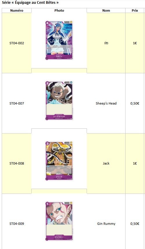 Cartes japonaises One Piece - ST04 – Équipage aux Cent Bêtes, Enlèvement, Comme neuf, Cartes en vrac