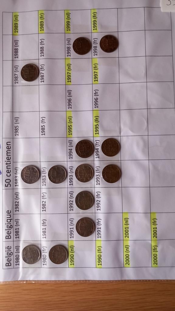 Belgische munten (33), Ophalen of Verzenden, Munten