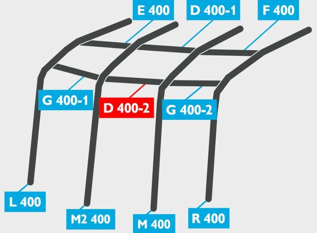 Kampa Ace Air 400 complete vervangbuis D-400-2, Ophalen of Verzenden, Zo goed als nieuw