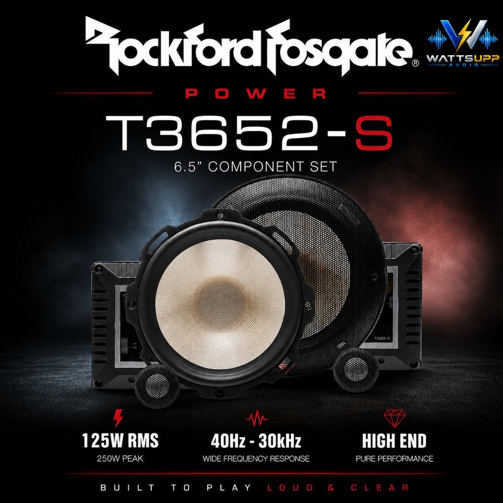 Rockford Fosgate POWER T3652-S 16.5cm / 6.5'' Composet, Auto diversen, Autospeakers, Ophalen of Verzenden, Nieuw