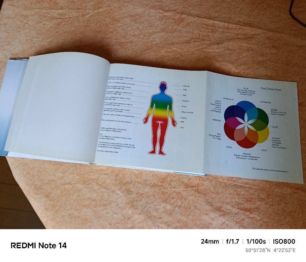Aura-Soma Handbook  -  John Booth - ISBN 1901232034, Ophalen of Verzenden, Zo goed als nieuw, JOHN BOOTH