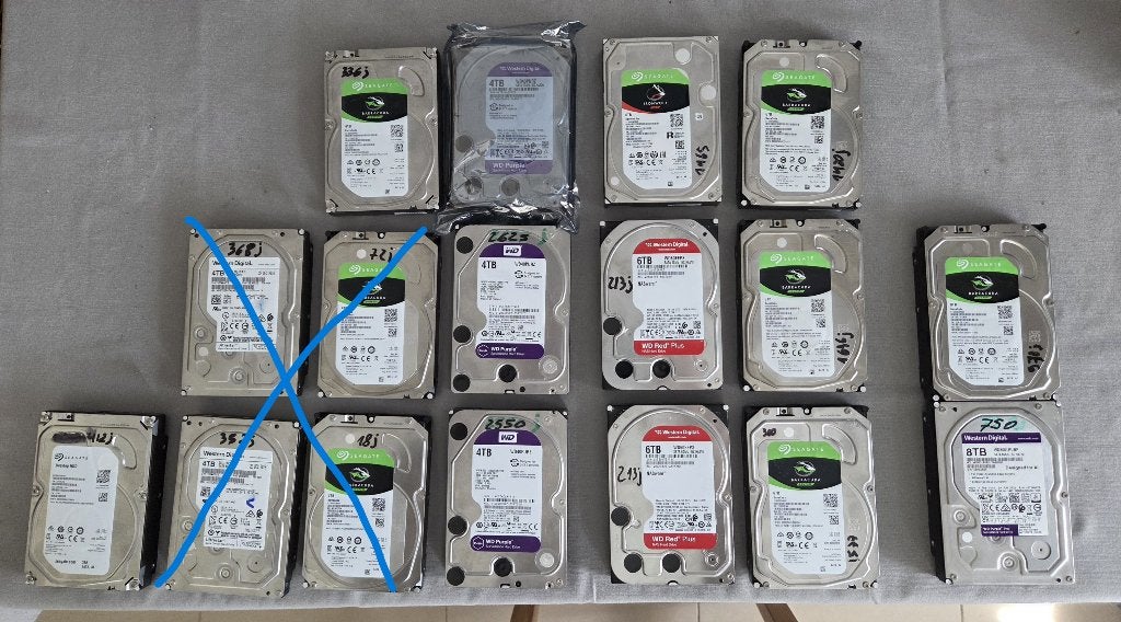 Seagate SATA-harde schijf, Western Digital,..., Computers en Software, Harde schijven, Ophalen of Verzenden, Gebruikt, SATA, HDD