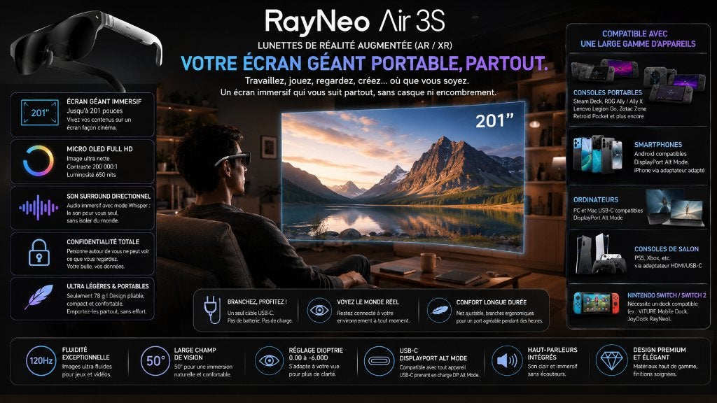 RayNeo Air 3S - Lunettes de Réalité Augmentée, TV, Hi-fi & Vidéo, TV, Hi-fi & Vidéo Autre, Enlèvement, Comme neuf