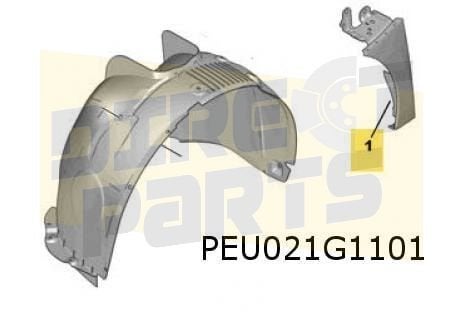 Peugeot RCZ (6/10-5/16) voorscherm Links (gedeelte achter wi, Neuf, -, -, Garde-boue