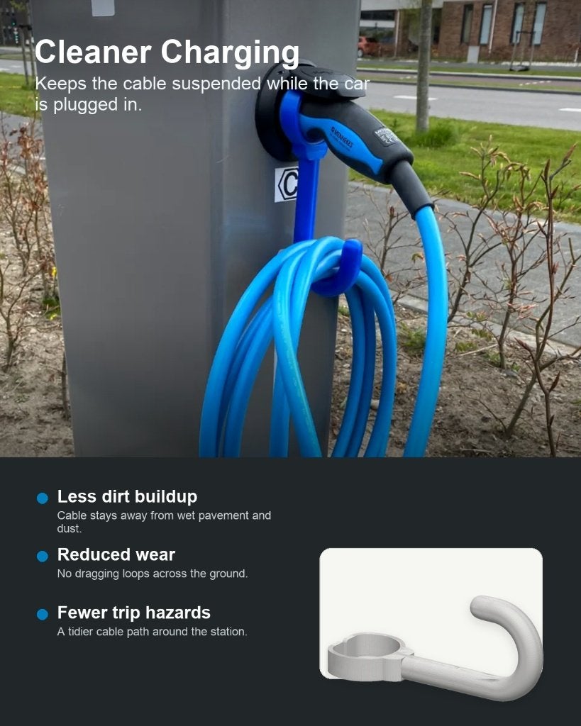 EV laadkabel houder Type 2 / Mennekes  wandhouder 3D geprint, Verzenden, Nieuw