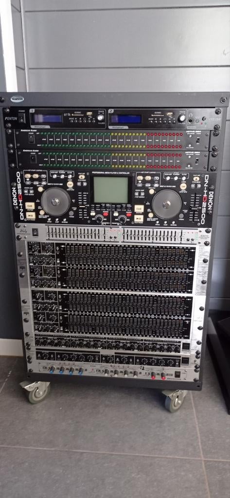 Equalizer, Ophalen, Equalizer