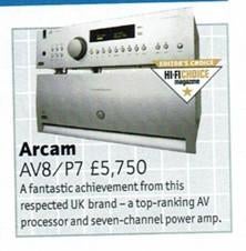 Projectiescherm elektrisch 16/9 Da-Lite, Enlèvement, Électrique, Utilisé