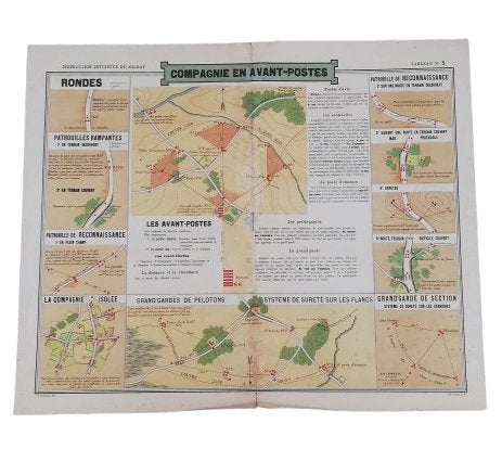 Belgisch leger - Instructiekaart 'Compagnie en Avant-Postes', Ophalen of Verzenden, Landmacht, Foto of Poster