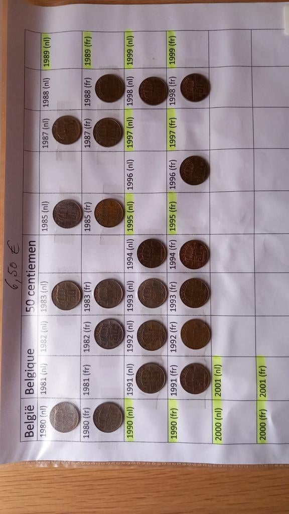 Belgische munten (31), Ophalen of Verzenden, Munten