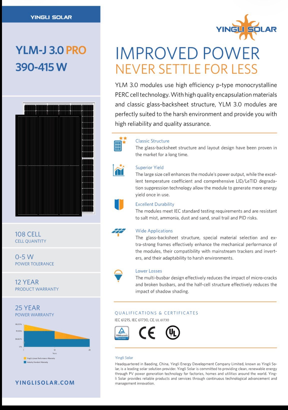 Pallet zonnepanelen blauw Yingli, Doe-het-zelf en Bouw, Zonnepanelen en Toebehoren, Ophalen, Nieuw, Paneel, 200 wattpiek of meer