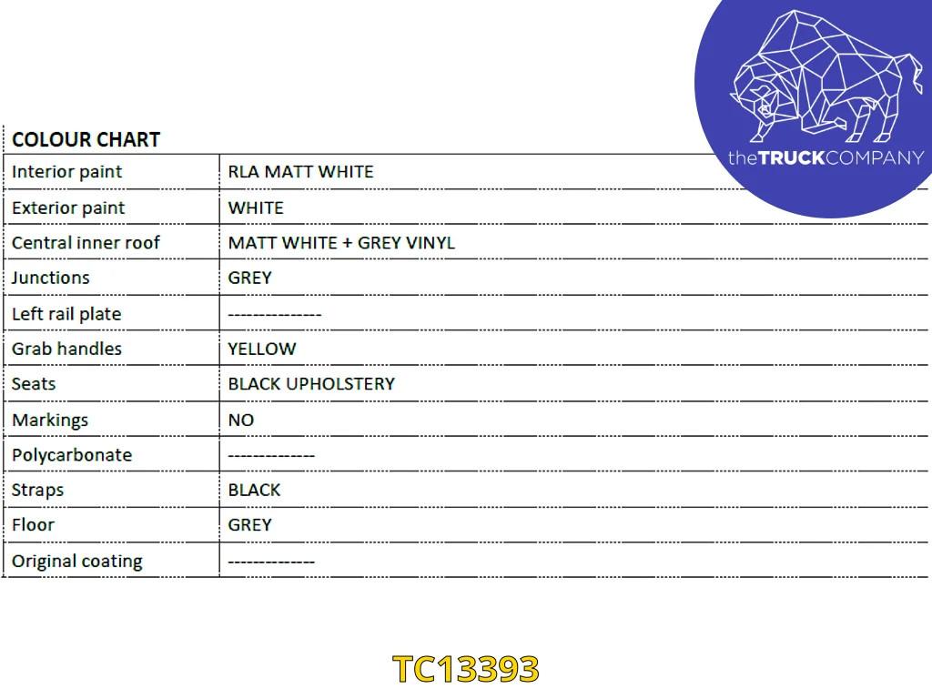 MAN TGE 3.180, Auto's, Automaat, Parkeercamera, Achterwielaandrijving, Euro 6
