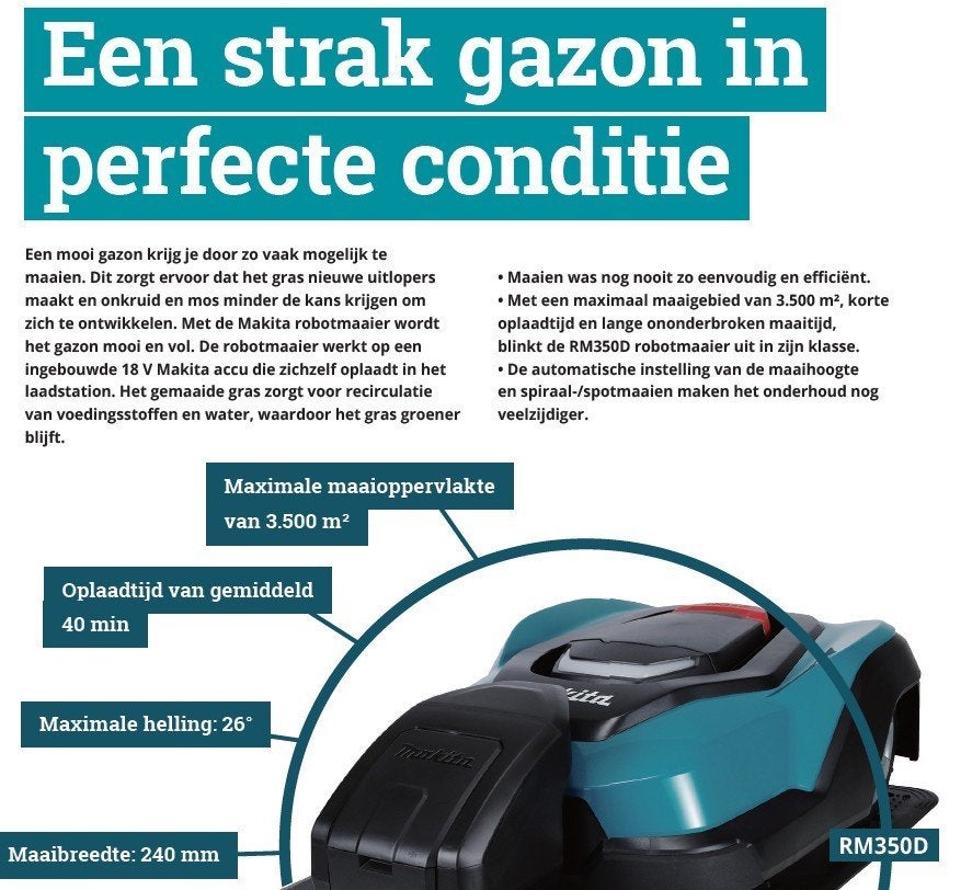 Robotmaaier tot 3500m² Makita - NIEUW in de doos - garantie, Ophalen, Bestuurbaar via app, Nieuw, Meer dan 25 cm