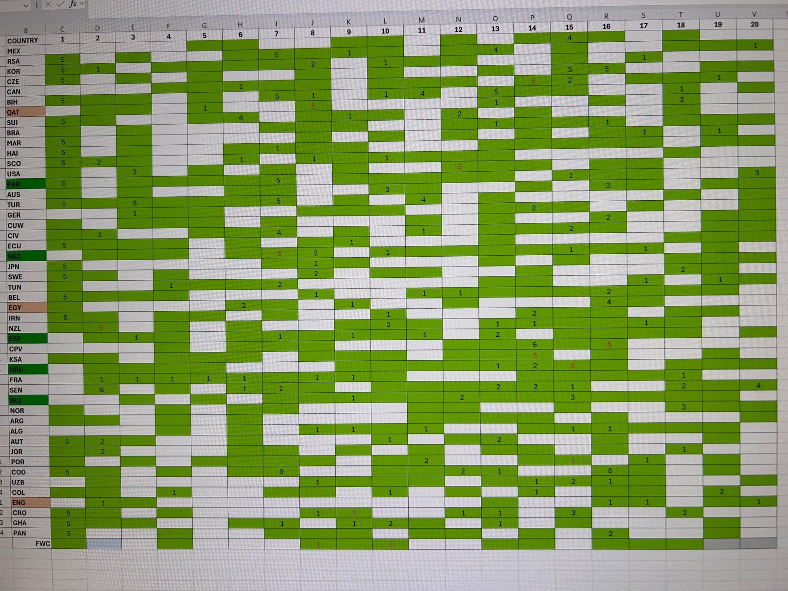 PANINI - FIFA World Cup 2026, Hobby en Vrije tijd, Stickers en Plaatjes, Nieuw, Sticker, Ophalen of Verzenden