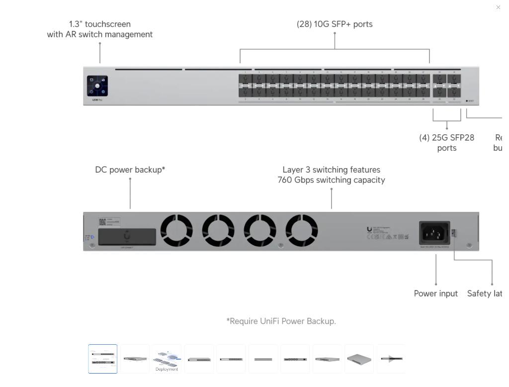 Unifi Hi-Capacity Aggregation switch met garantie, Computers en Software, Netwerk switches, Ophalen, Zo goed als nieuw
