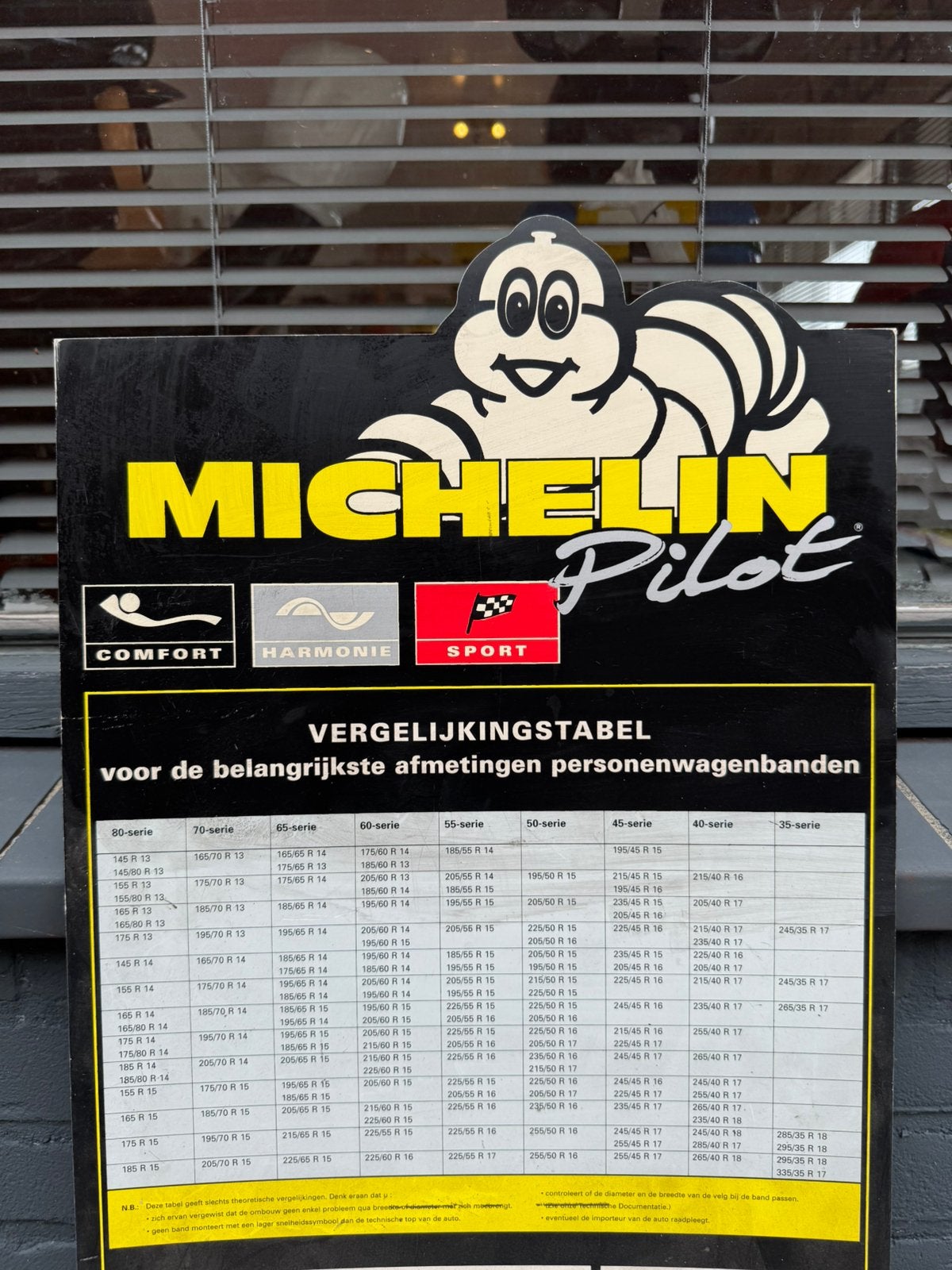 Panneau publicitaire pour pneus Michelin, Enlèvement ou Envoi, Utilisé, Panneau publicitaire
