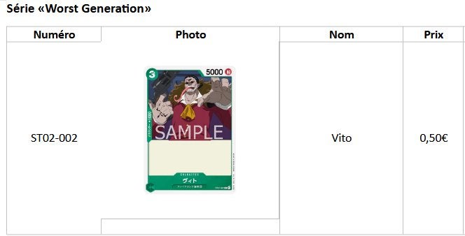 Carte japonaise One Piece - ST02 – Worst Generation, Enlèvement, Comme neuf, Cartes en vrac