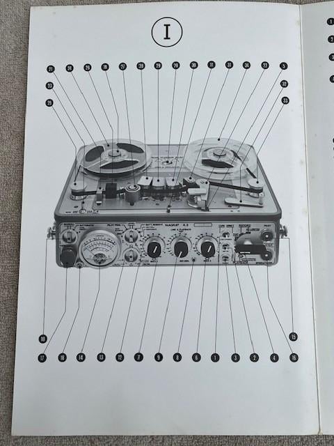 NAGRA 4.2 MANUEL D'UTILISATION, Enlèvement ou Envoi, Pièce