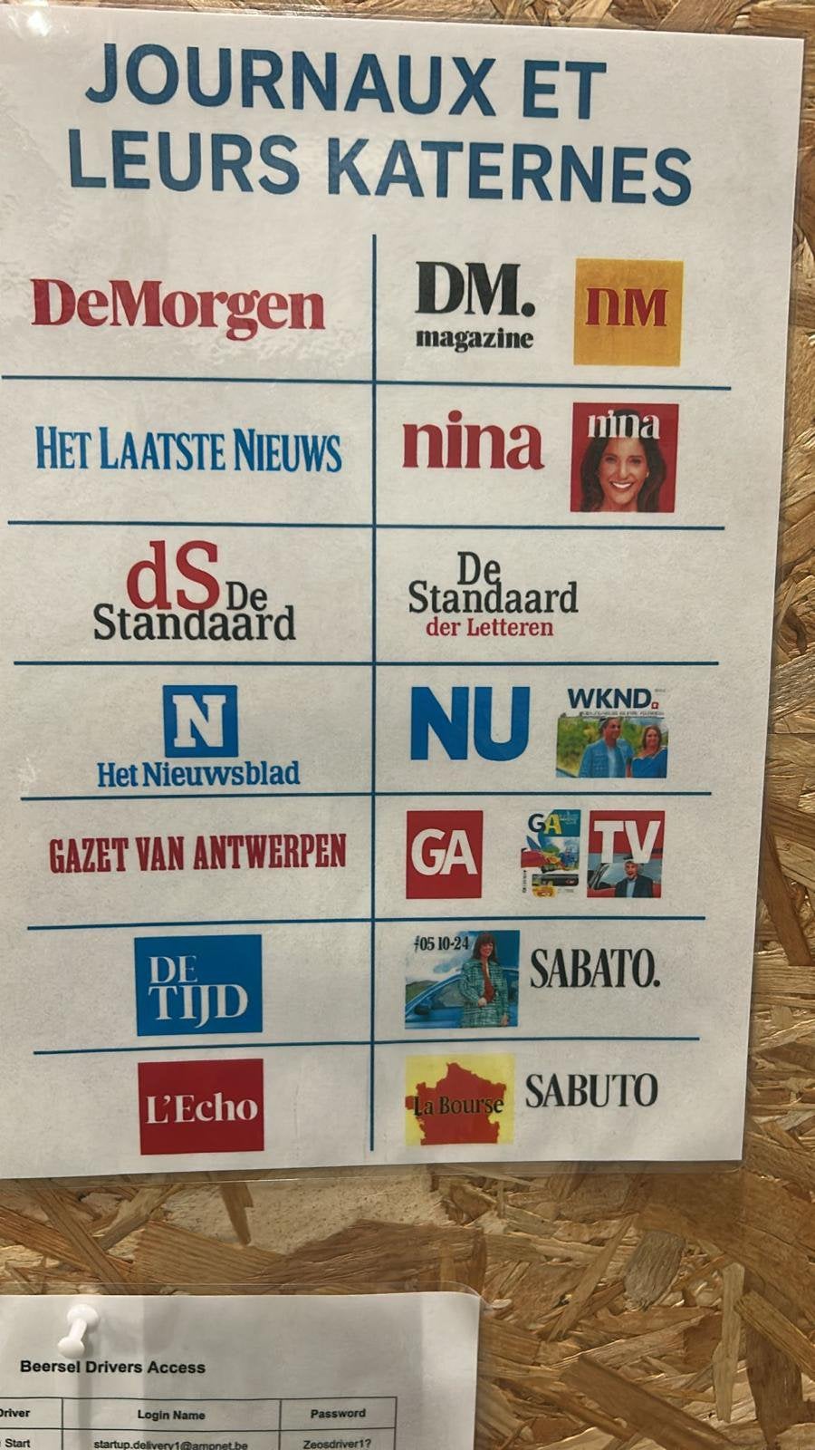 Livraison journaux zone Maasmechelen, Enlèvement, Comme neuf