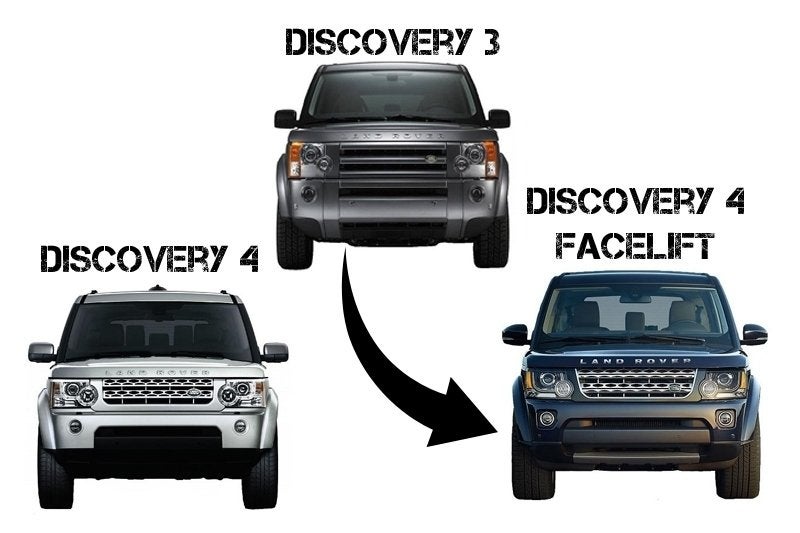 Body kit Discovery 3 naar Discovery 4 facelift NIEUW !!!, Auto-onderdelen, Land Rover, Nieuw, Jan Sangerslaan 16, Voor